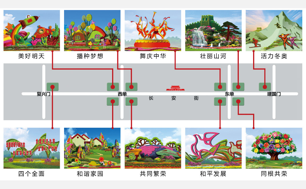 2015年·長安街沿線節(jié)日花卉布置設(shè)計(jì)